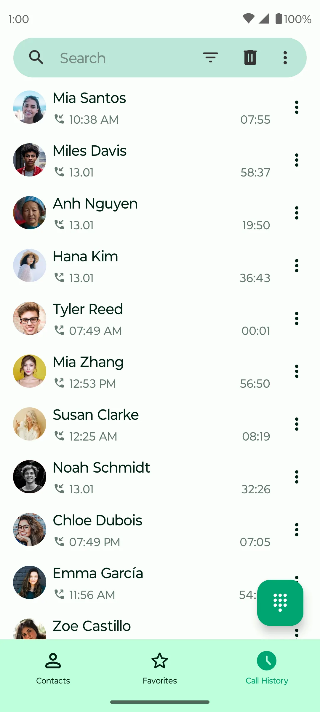 PeopleTide Phone call history